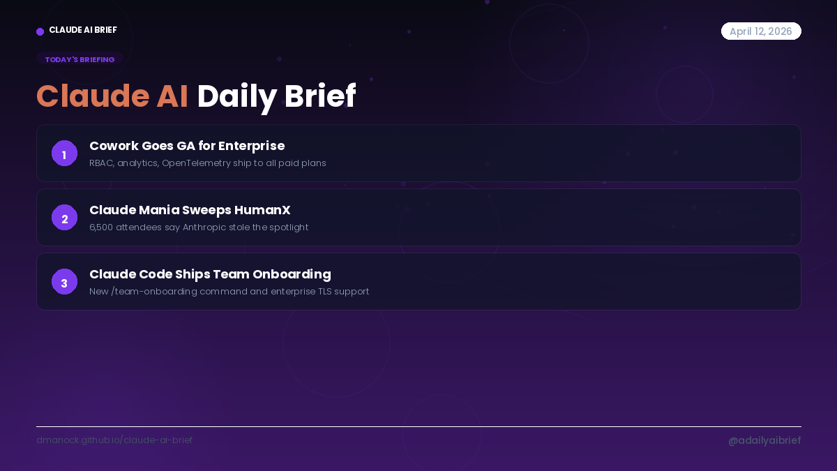 Claude AI Daily Brief — April 12, 2026 | Cowork Goes GA With Enterprise ...