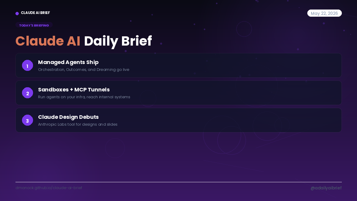 Claude AI Daily Brief — May 22, 2026 | Code with Claude Ships Managed ...